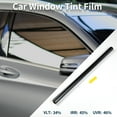 thumbnail image 3 of Unique Bargains Carbon 2 PLY Car Window Tint Film VLT 34% IRR 45% UVR 46% Black 20ft x 24inch Privacy Film 2mil PET 1 Pc, 3 of 8