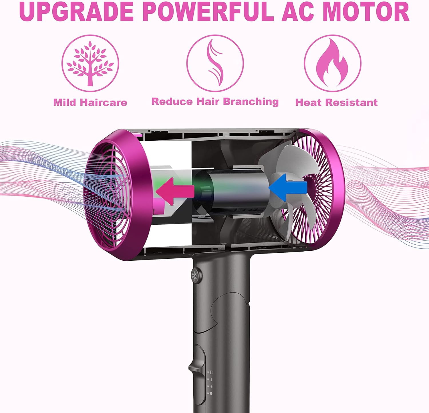 Professional Hairdryer Low Noise Lightweight Blow Dryer for Curly Hair Concentrator with 2 Speed, Travel Hair Dryer with Diffuser, Heat and Cool Setting for Women Men Home Salon Gift