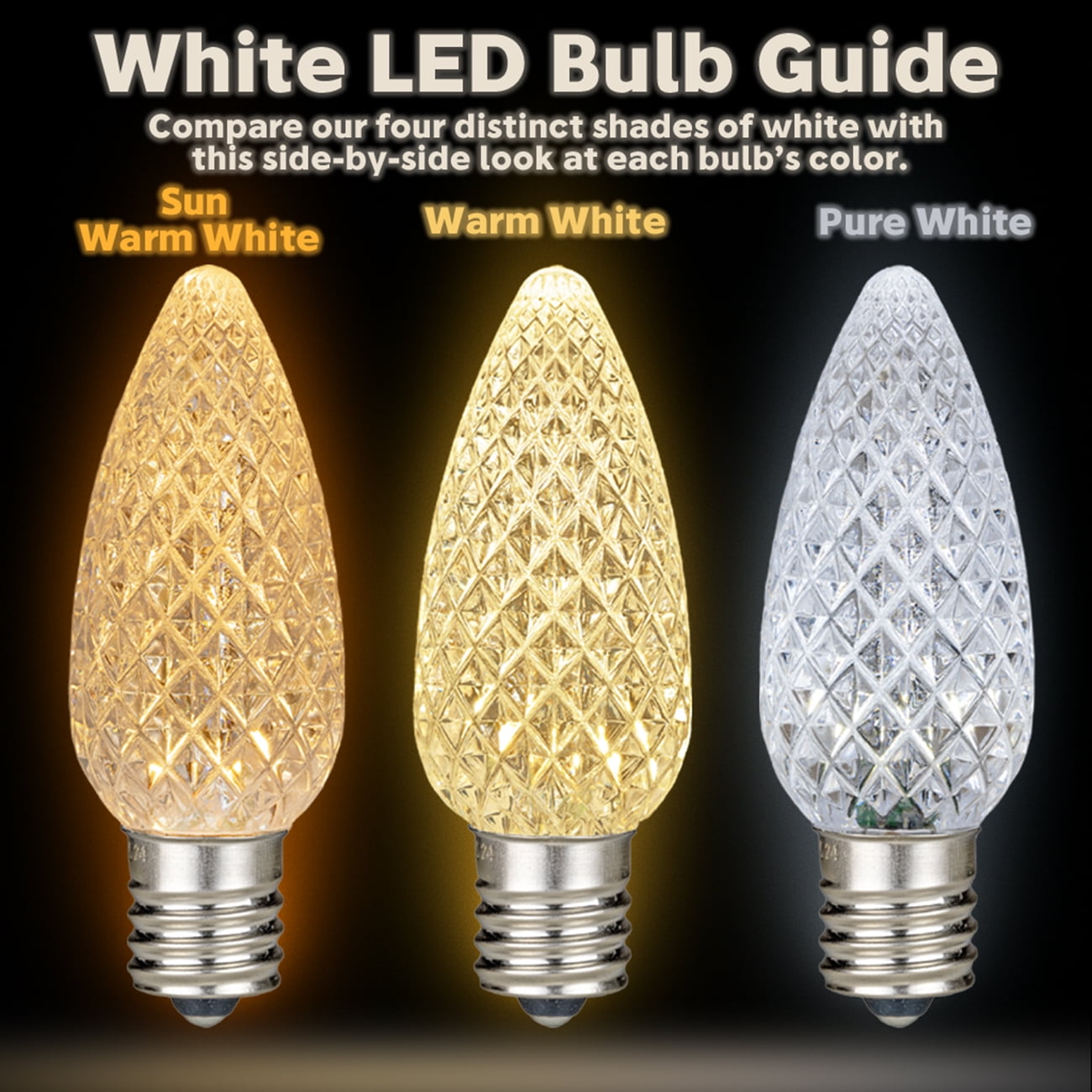 Novelty Lights Pure White C7 LED Diamond Faceted Christmas Replacement Bulbs Dimmable 25 Pack