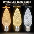 thumbnail image 6 of Novelty Lights Sun Warm White C7 LED Diamond Faceted Christmas Replacement Bulbs Dimmable 25 Pack, 6 of 6