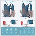 thumbnail image 4 of Mochila de Senderismo BECOJADDE 20L Ultraligera Plegable Turquesa, 4 of 7