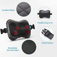 thumbnail image 4 of Ikristin Back Massager, Shiatsu Neck Massager with Heat, Shoulder Foot Massage Pillow with Heat, Deep Tissue Kneading for Waist,LegsGifts for Mothers Day,Christmas Gifts for Women Men, 4 of 8