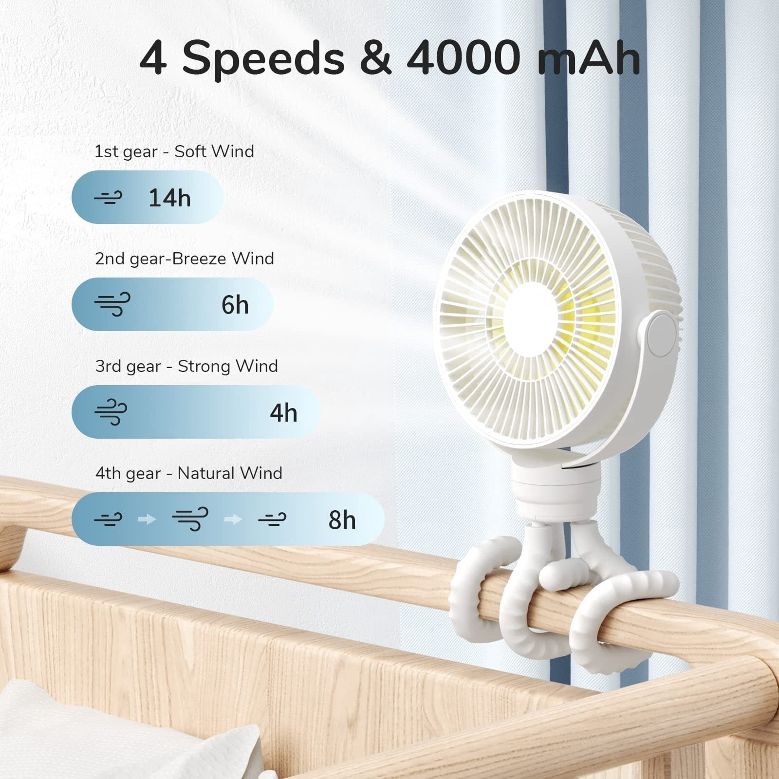 CHUNYAN Baby stroller small fan octopus charging portable mute can shake the head small baby walking god Device