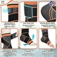 Mata1 Ankle Brace for Plantar Fasciitis, Sprain, Achilles & Tendonitis