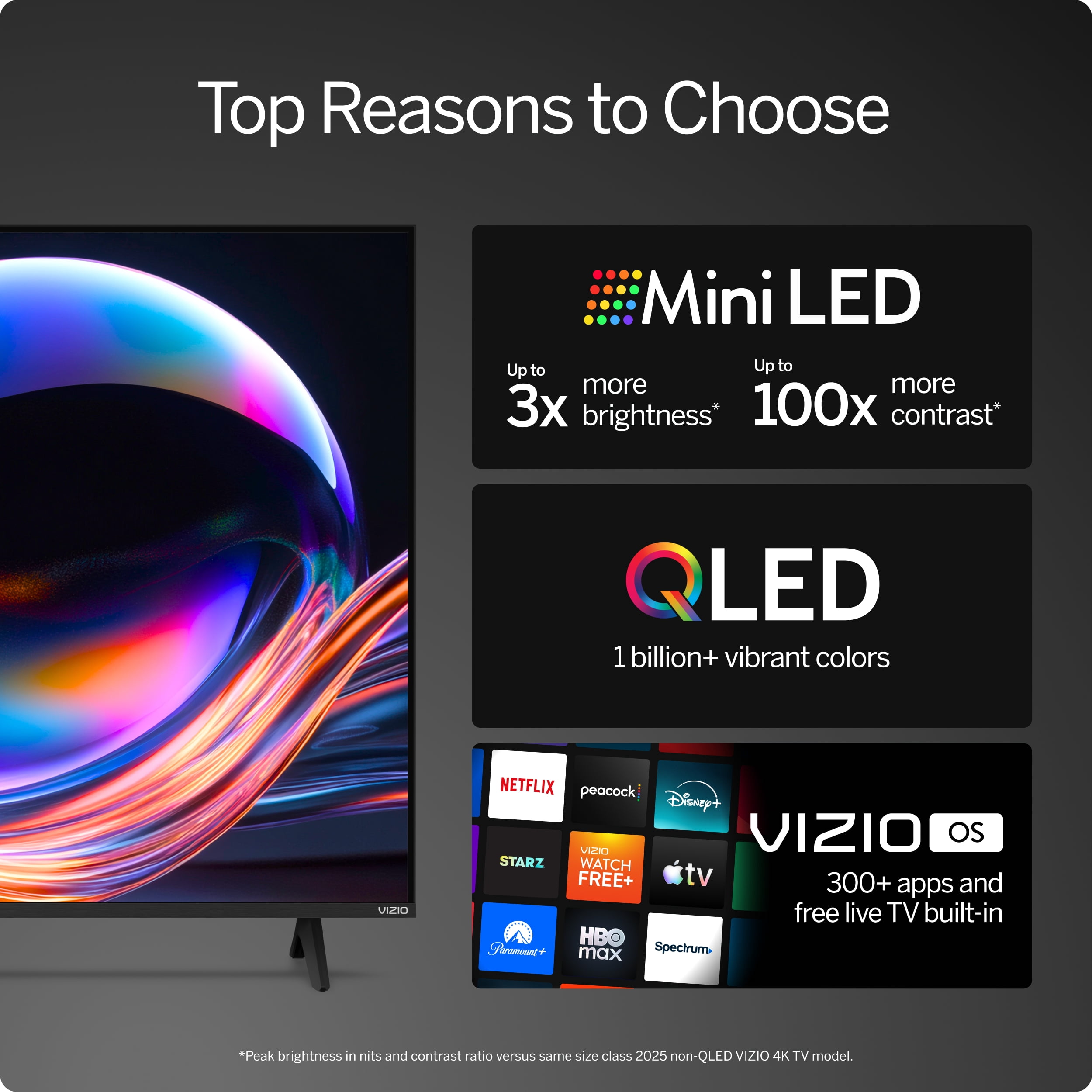 VIZIO 43” Mini LED Quantum 4K QLED HDR Smart TV (NEW 2026) VQM43C-10