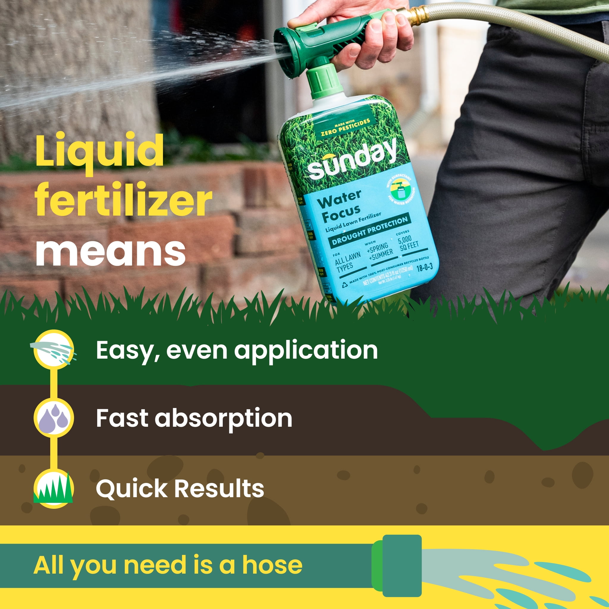 Sunday Water Focus Ready-to-spray Liquid Lawn Fertilizer 42.3 fl oz, (18-0-3), 5,000 sq ft