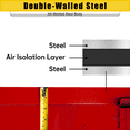 thumbnail image 3 of Flammable Storage Cabinet 18"x18"x23", Galvanized Steel Safety Cabinet with Adjustable Divider, Fire-Resistant,Red, 3 of 8