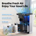 thumbnail image 2 of AROEVE Air Purifiers for Bedroom HEPA Air Purifier With Aromatherapy Function For Pet Smoke Pollen Dander Hair Smell 20dB Air Cleaner For Bedroom Office Living Room Kitchen, MK06- White, 2 of 5
