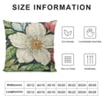 thumbnail image 5 of SHANXI throw Pillow Covers, Vases Decoration for Sofa Couch, 5 of 5