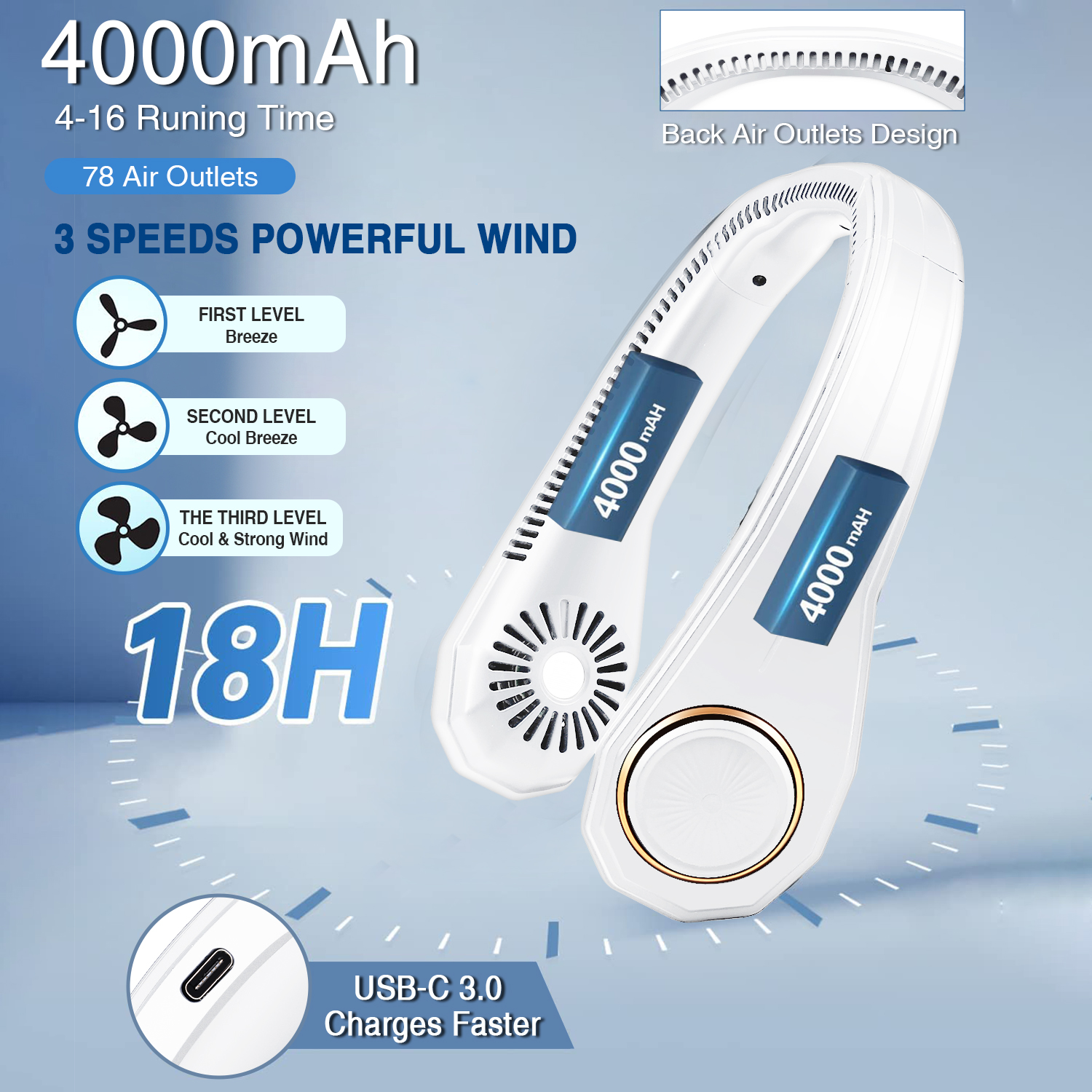 Hengswere Portable Neck Fan, 4000 mAh Rechargeable Hands Free Bladeless Fan with USB and 3 Speeds Wearable Personal Mini Fan, White for Traveling, Hiking, Office