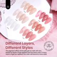 thumbnail image 4 of Set de esmaltes de uñas en gel Beetles Jelly, 6 colores, 7,5 ml, 2024 Trend, 4 of 7
