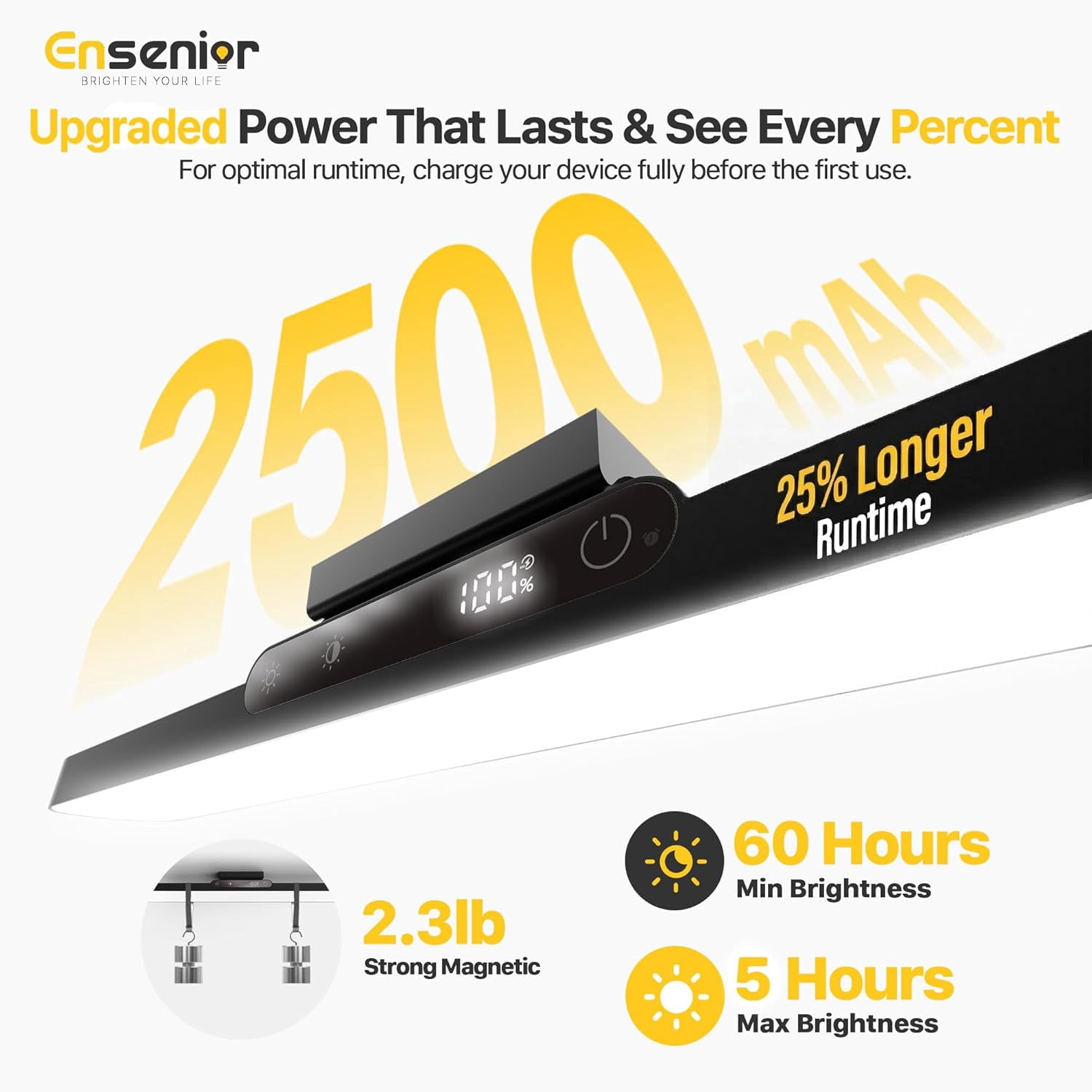 Upgraded Under Cabinet Lights Wireless, 2500mAh Rechargeable Battery Operated with Digital Display, 130° Rotatable Magnetic Light Bar, Remote Control Dimmable Stick On for Mirror School