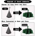 thumbnail image 3 of Umbrella Windproof Travel Umbrella Compact Folding Reverse Umbrella（27in，green）, 3 of 5