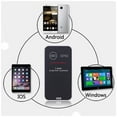 Laser Projection Bluetooth HID Virtual Keyboard tablet PCs, Smartphones ...