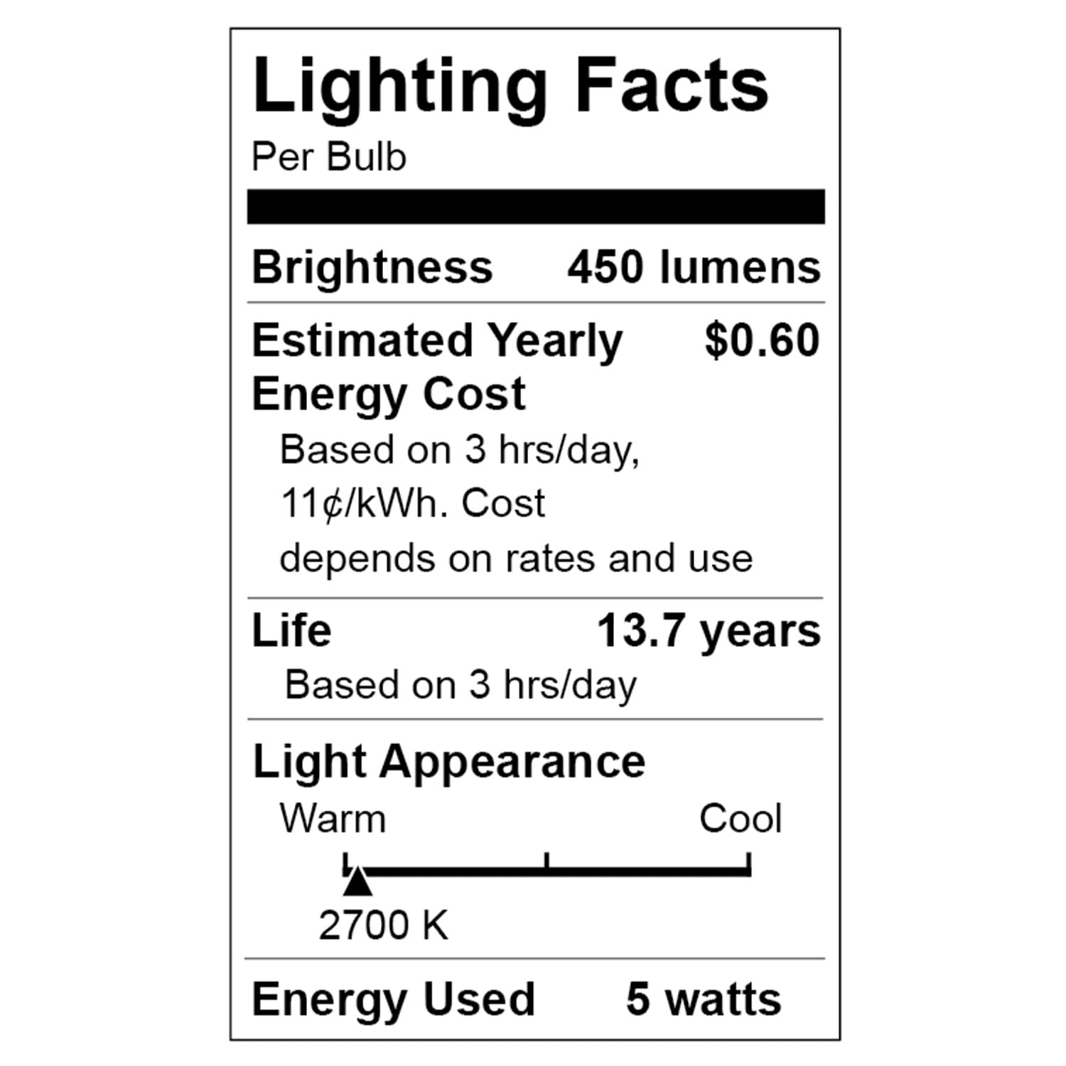 Great Value LED, 5.5W (40W Eqv) A15 Frosted Lamp E12 Candelabra Base, Dimmable, Soft White, 2pk