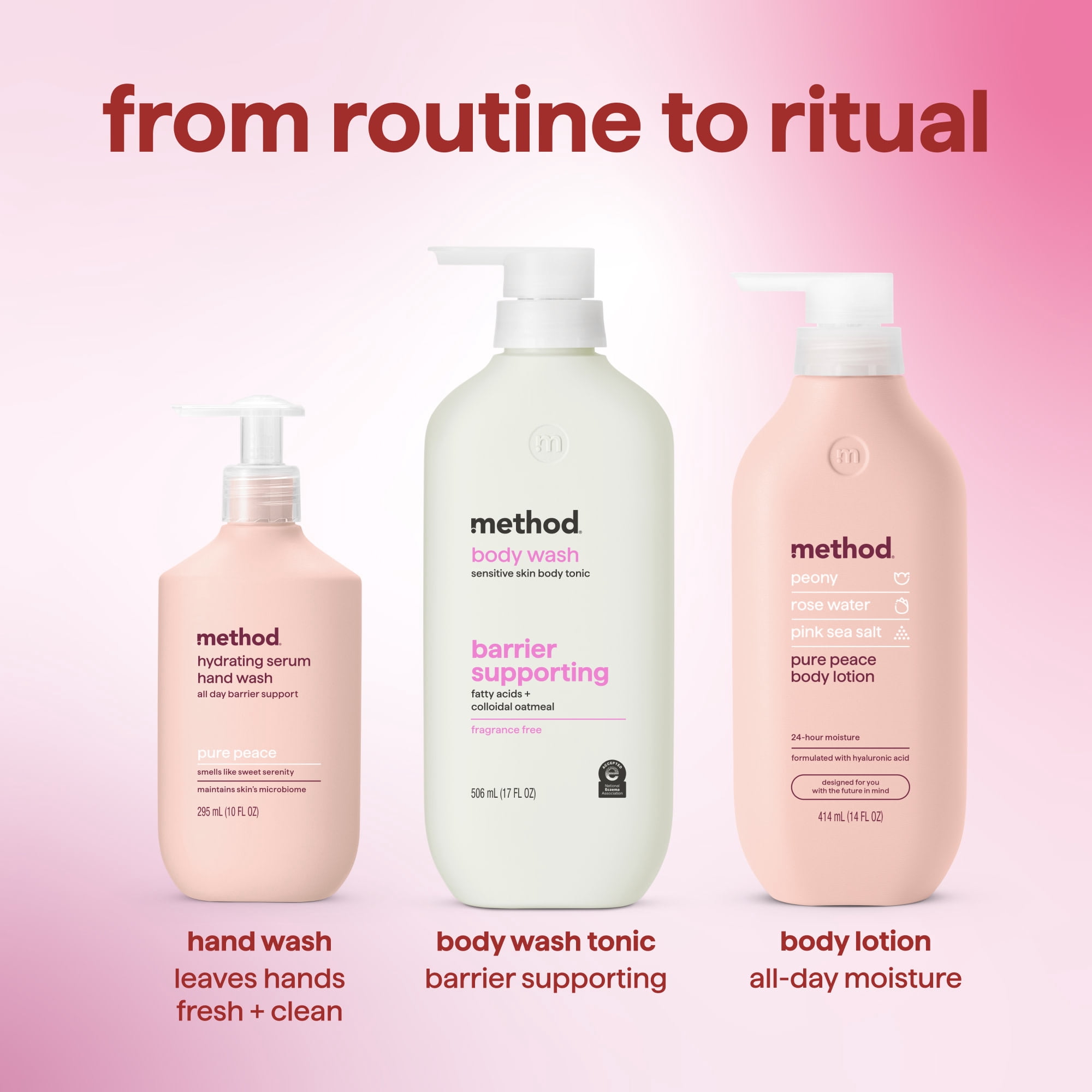 method Barrier Supporting Body Wash - Fragrance-Free for Sensitive & Dry Skin, Made Without Parabens, Fatty Acids & Colloidal Oatmeal, 17 fl oz