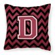 thumbnail image 1 of Almohada decorativa de tela negra Caroline's Treasures CJ1052-DPW1414 Chevron granate 14 H x 14 W multicolor, 1 of 1