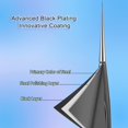 thumbnail image 3 of Woeilo 2 Pack Pimple Popper Tool Blackhead and Blemish Remover Extraction Tools for, 3 of 5