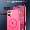 thumbnail image 4 of Funda magnética SUPFINE para iPhone 16 Plus, color rosa intenso, 4 of 7