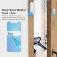thumbnail image 4 of Itead SONOFF DW2 WiFi Smart Door Window Sensor Door Open/Closed Detectors, 4 of 5