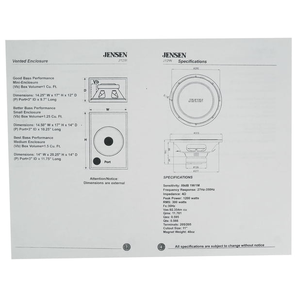 Jensen J12W 12-inch 1200 Watts Peak Power Polypropylene Subwoofer