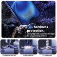thumbnail image 3 of 2-Pack iPhone 16 Pro Screen Protector & 2-Pack Lens Protector - Tempered Glass | 6.3 inch [Automatic Installation] - Bubble Free and Dust Free, 3 of 5