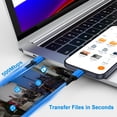 thumbnail image 5 of 2 Pack 20W PD Fast Wall Charger Block with 10FT 60W USB-C to C Braided Cables, Phone Charger Compatible with iPhone 17/16/15 Pro Max iPad Pro Galaxy S26 Android, Blue, 5 of 7