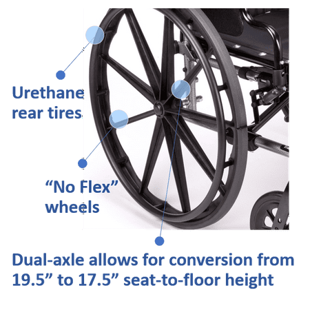 Invacare Tracer SX5 Wheelchair, with Full Length Arms and T93HAP Hemi Footrests with Heel Loops, 20" Seat Width, TRSX50FBFP / T93HAP