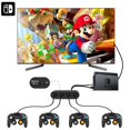 thumbnail image 3 of LUXMO Gamecube Controller Adapter, 4 Ports Super Smash Bros Gamecube Adapter for Switch, Wii U and PC ,No Driver Need and Easy to Use., 3 of 7
