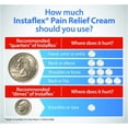 thumbnail image 6 of Instaflex Pain Relief Cream Delivers Clinically Studied Pain Relief from Arthritis, Back Pain, Strains and Joint and Muscle Pain (4 oz), 6 of 9