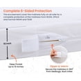 thumbnail image 4 of SGI Bedding Premium Waterproof Mattress Protector - Encasement Style Bed Protector - Terry Cotton Waterproof Mattress Cover - Ultimate Bedding Protection from Spills, Stains 15"Deep (King, White), 4 of 8