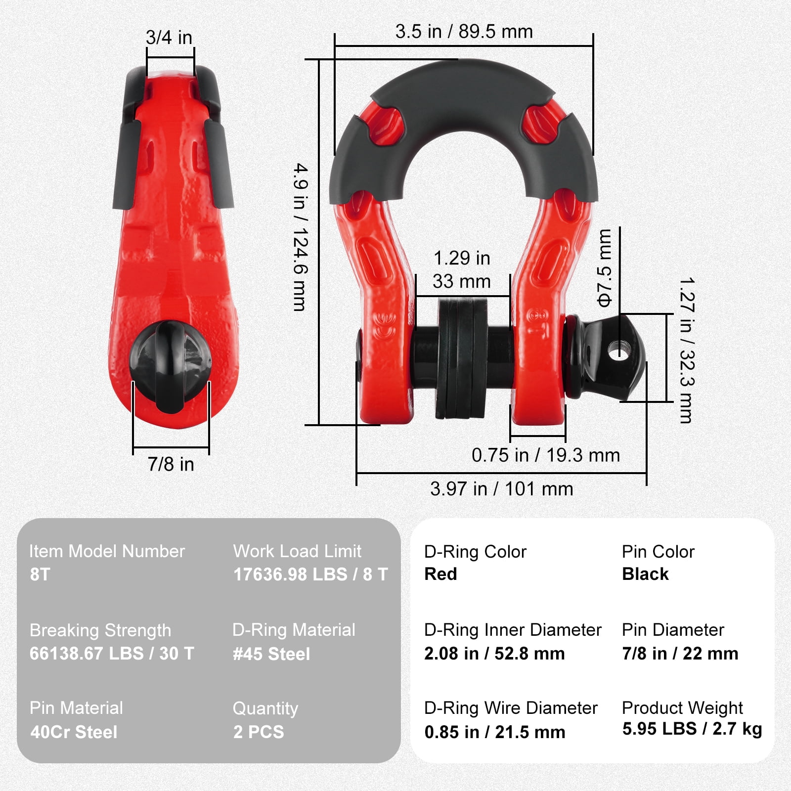 KFFKFF 3/4" D-Ring Shackle, 2-Pack, Alloy Steel, 66139 lbs (30 Ton) Break Strength, 7/8" Screw Pin, Includes Isolators & Washers, Durable Recovery Gear for Off-Road Vehicles, Jeep, Truck - Red