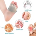 thumbnail image 2 of Metatarsal Pads Metatarsalgia Morton Neuroma Sesamoiditis Pain Relief, 2 of 5