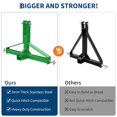 thumbnail image 4 of Kojooin 3 Point Hitch Receiver with 2 Inch Receiver and Drawbar Adapter, Heavy Duty Category 1 Tractor Hitch, 4 of 8