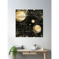 thumbnail image 2 of Planets Turbulence At Non-Sky Somewhere In Universe Poster Wall Art, Modern Wall Decor, 30x30 UNFRAMED, 2 of 3