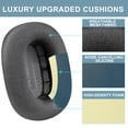 thumbnail image 3 of Almohadillas de repuesto para auriculares supraaurales AirPods Max, 3 of 6