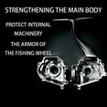 thumbnail image 4 of Spinning Fishing Reel 18lbs Max Drag Heavy Duty Saltwater Freshwater Fishing Reel with Alloy Spool Wood Handle 12 Bearings Smooth Casting Wheel Anti-Corrosion Metal Spool for Bass Trout Fishing, 4 of 6