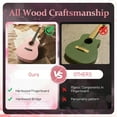thumbnail image 3 of Glarry 41in Beginner Cutaway Acoustic Guitar Starter Kit with Bag, Tuner, Extra Strings, Pink, 3 of 18