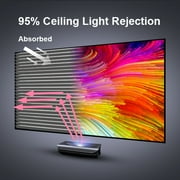 AWOL VISION Ambient Light Rejecting (ALR) Projector Screen for Ultra Short Throw(UST) Projector,120 Fixed Frame