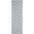 thumbnail image 1 of Safavieh Chatham Blue Contemporary Rug - Runner 2'3" x 7', 1 of 2