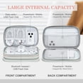 thumbnail image 3 of HRTGFD-Electronic Organizer, Travel Cable Organizer Bag Pouch Electronic Accessories Carry Case Portable Waterproof Double Layers Storage Bag for Cable, Cord, Phone, Earphone, Medium Size, Light Pink, 3 of 4