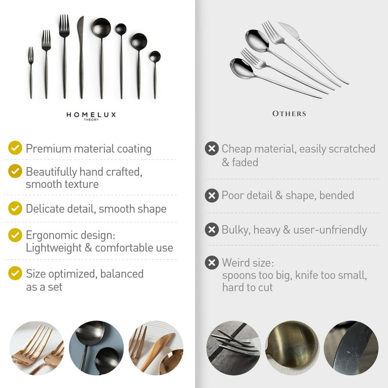 Homelux Theory 18 10 Stainless Steel Flatware 2 Gold Utensils Set 5pc Set