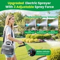 thumbnail image 5 of SYLMAX 2 Gallon Battery Powered Sprayer, Translucent Black Electric Garden Sprayer with 3 Adjustable Speeds & 4 Nozzles, Upgraded Ergonomic Handle & Retractable Wand for Lawn and Yard Care, 5 of 8