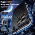 thumbnail image 3 of Funda impermeable Oterkin para iPhone 16 Pro con protector de pantalla, 3 of 7