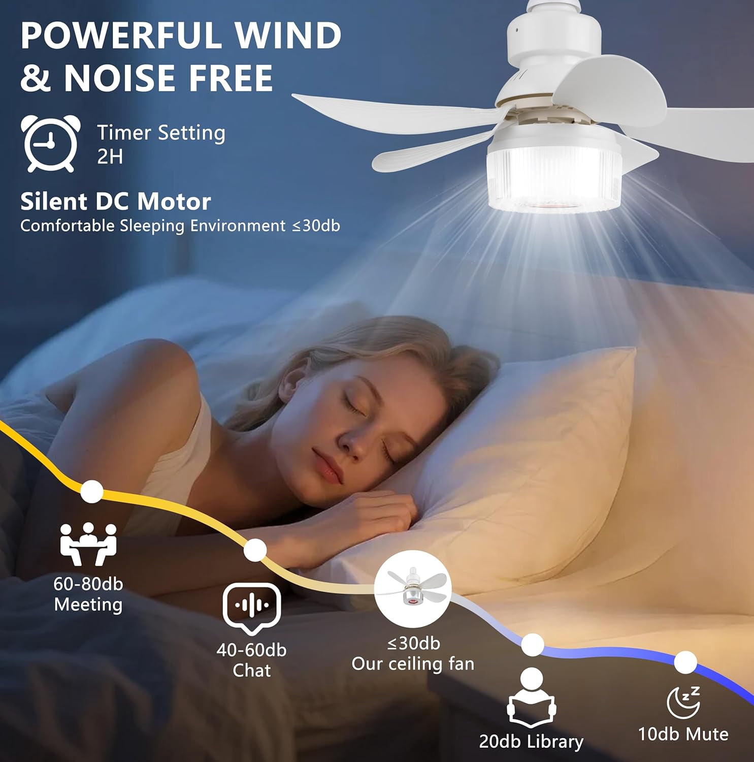 Ceiling Fans with Lights,Fan Light with Multi-Color RGB Adjustable Brightness and Bluetooth Speaker,20.5-Inch Crystal Fan Ambient Light Screw-in Fan Light with Remote Control