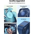 thumbnail image 2 of TOPK USB Desk Fan [2Pack] - Set of Blue and Pink, 3-Speed Quiet Fans with 360° Rotation for Home and Office Use, 2 of 7