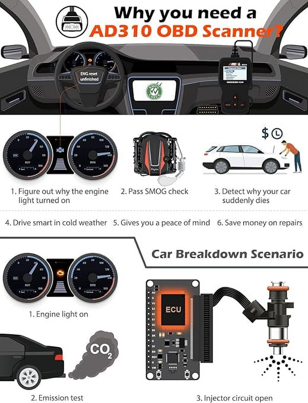 ANCEL PB100 Automotive Power Circuit Tester Probe with ANCEL AD310 Classic Enhanced Universal OBD II Scanner Car Engine Fault Code Reader