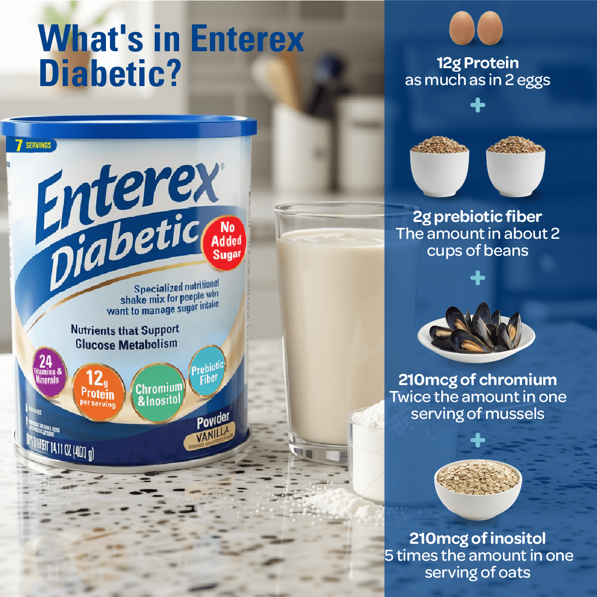 Enterex Diabetic Ready-to-Mix Nutritionally Complete Powder – No Added Sugar, Gluten Free, Vanilla Flavor, 400g (7 Servings)