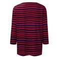 thumbnail image 5 of LWavelet Crew Neck Ombre Stripe Blouse Womens Plus Size 3/4 Sleeve Soft Loose Fit Versatile Top Wine 4XL, 5 of 5