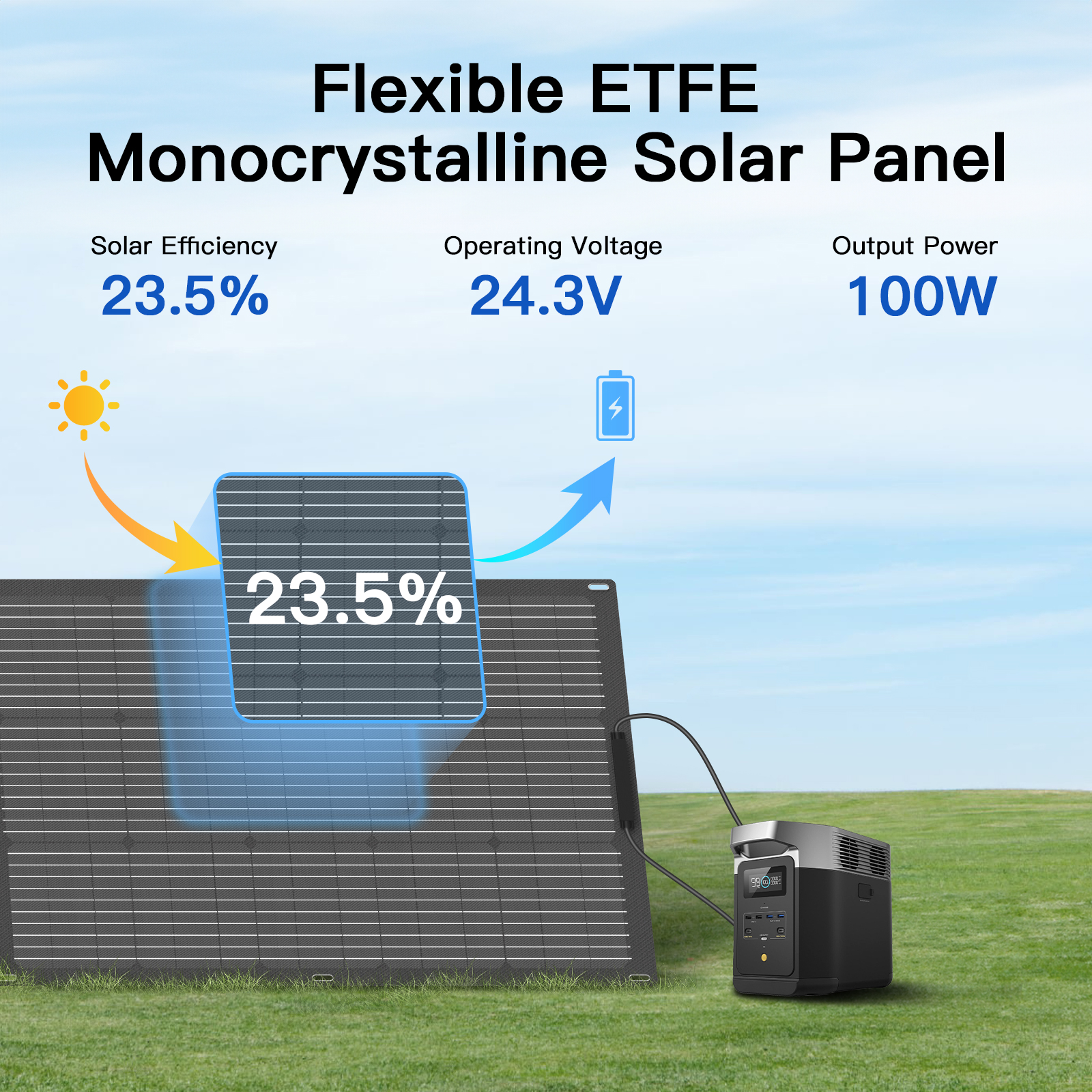 MHPOWOS 24V 100W Flexible Portable Solar Panel, IP67 Waterproof ETFE Monocrystalline Cell Solar Panel Charger Perfect for Power Station Outdoor Camping Marine Off-gird System